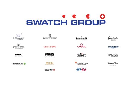 who is swatch group.